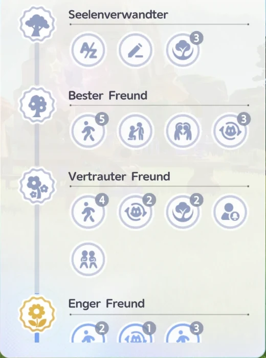 Verbundenheitsstufen im Freundesbaum: Seelenverwandter, Bester Freund, Vertrauter Freund und Enger Freund mit freischaltbaren Symbolen